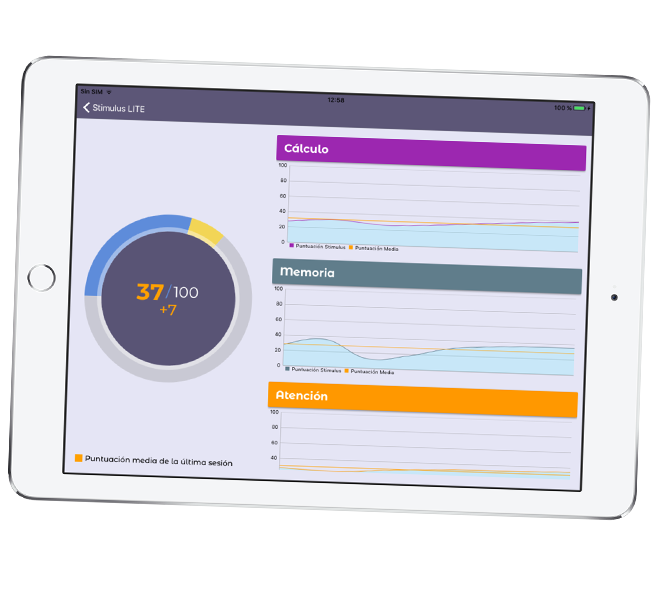 Estadísticas de seguimiento