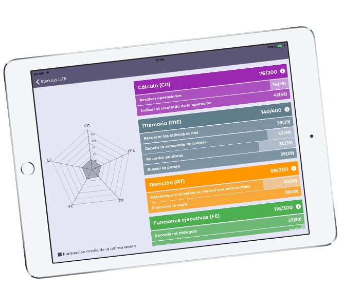 Un reto mental constante